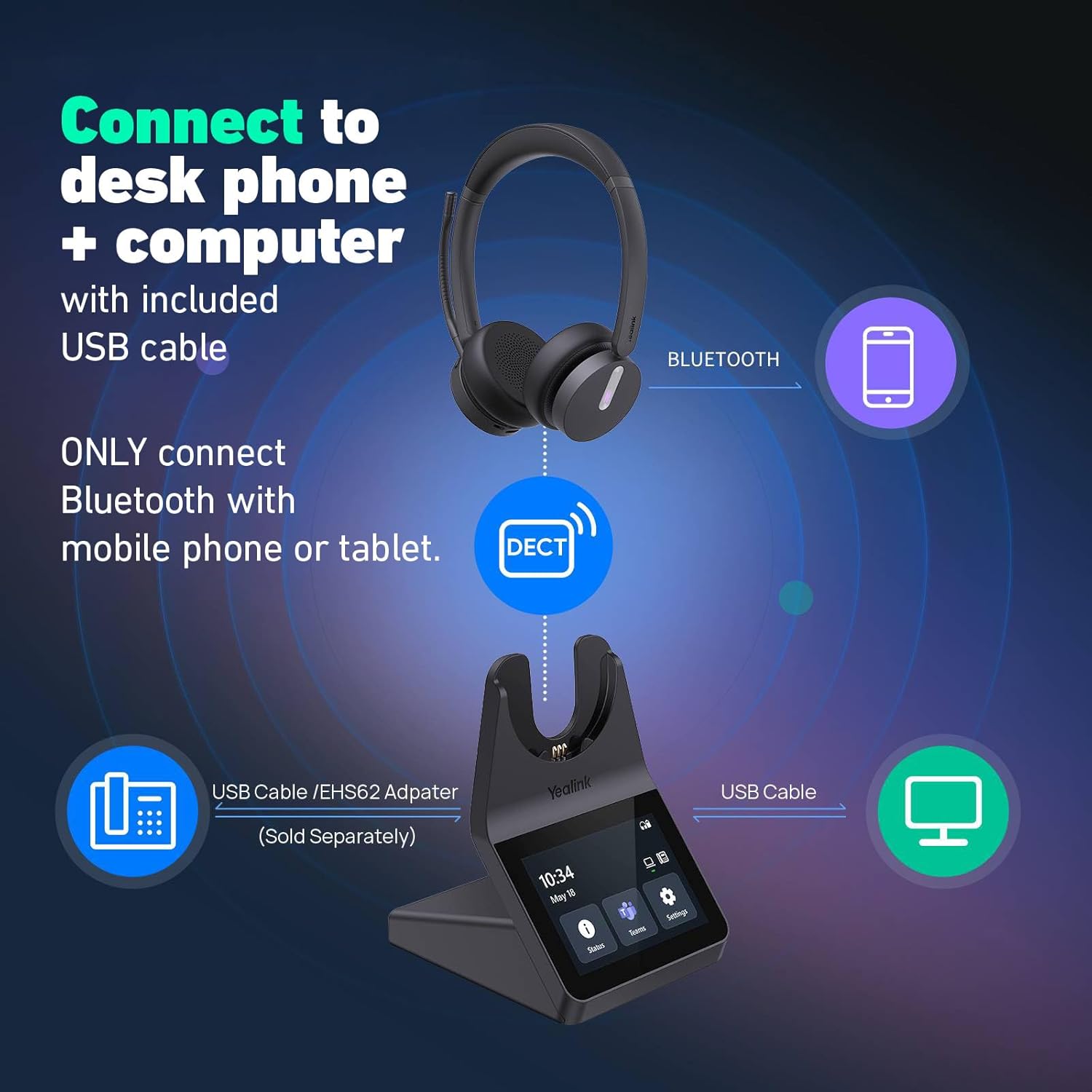Yealink HA64 Pro - Image 4