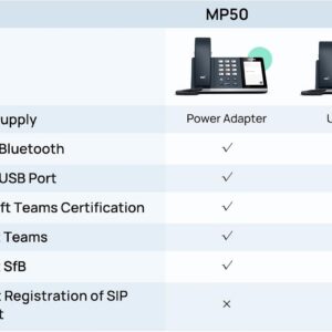 Yealink MP45 - Image 10